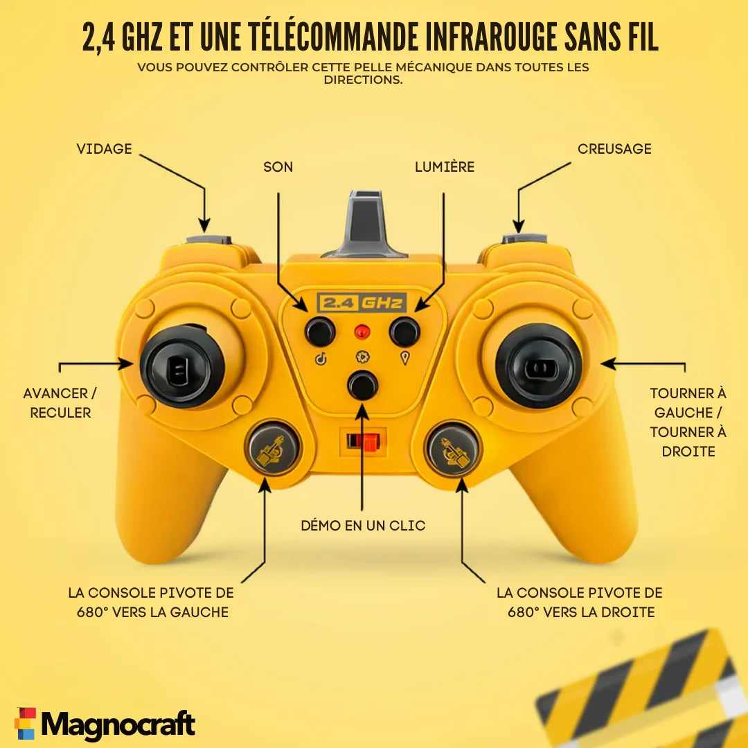 Magnocraft™ | Prenez le contrôle du chantier.